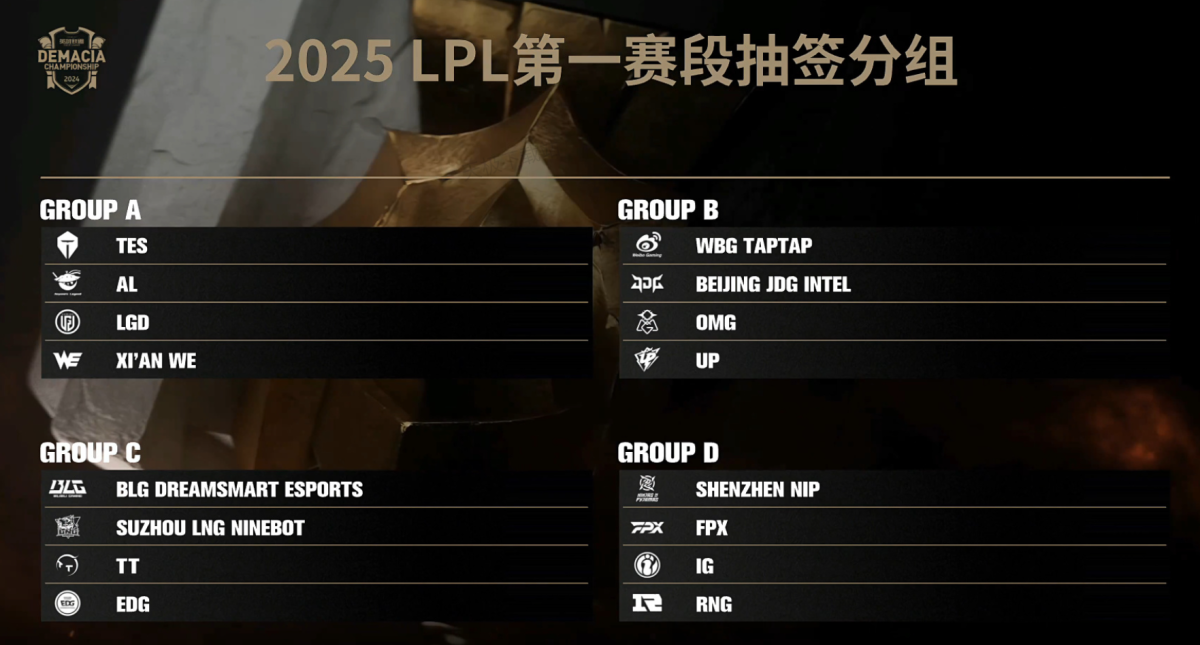 上海体育馆LPL选手引爆电竞热情，应援灯牌点亮火爆现场气氛